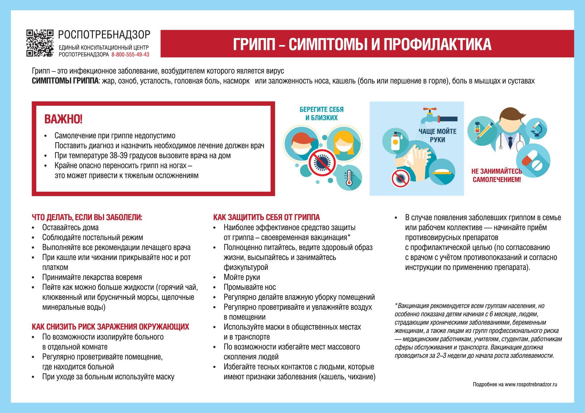 Осторожно ГРИПП!