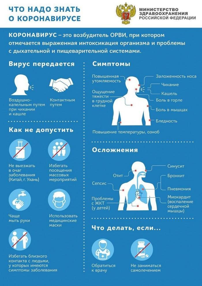 ВНИМАНИЕ